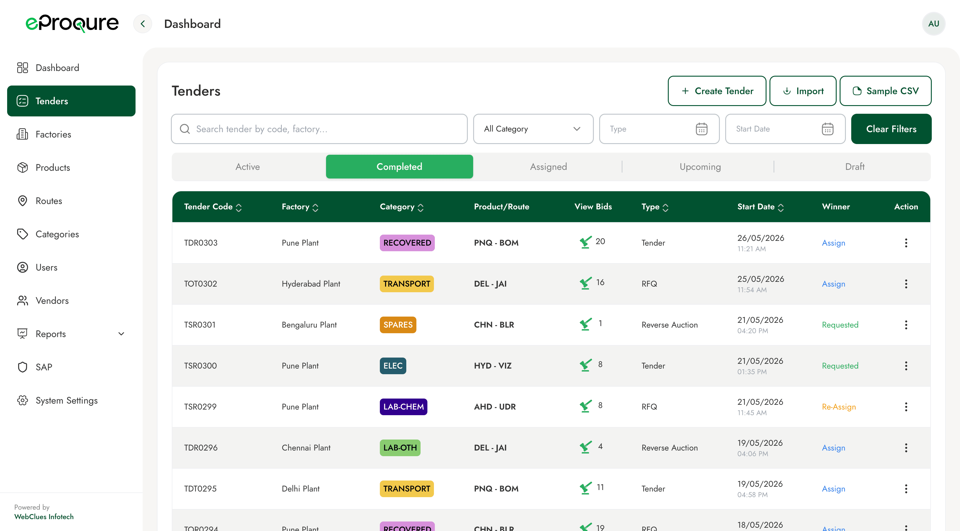 eProqure tenders management screen showing tender listings and bid details